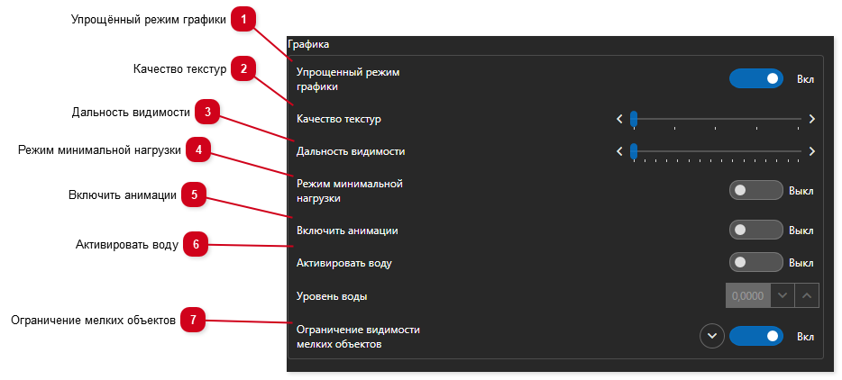 11.1. Графика и интерфейс