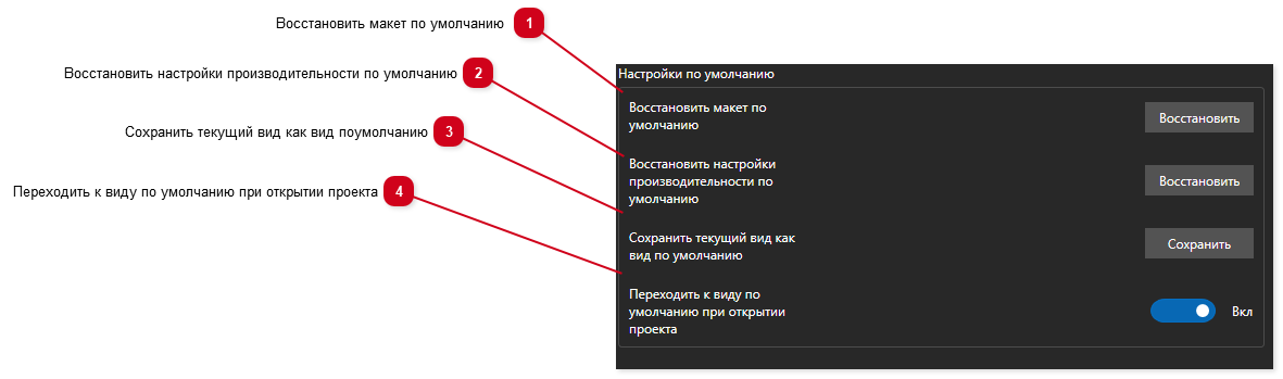 11.3. Настройки по умолчанию