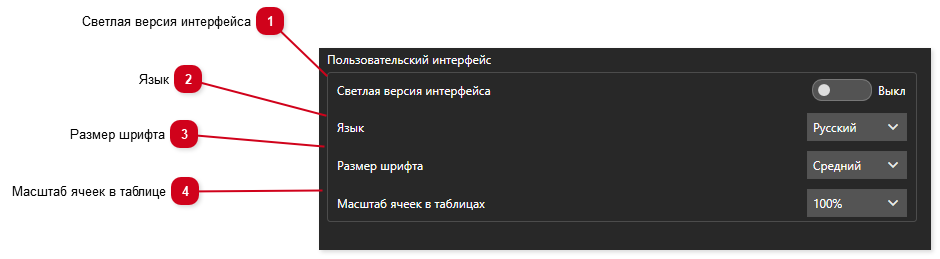 11.5. Пользовательский интерфейс
