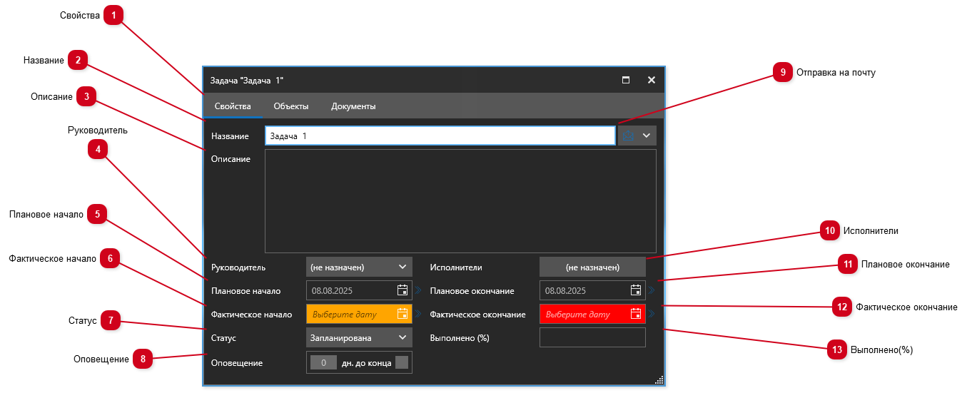 6.1.3. Просмотр свойств задачи