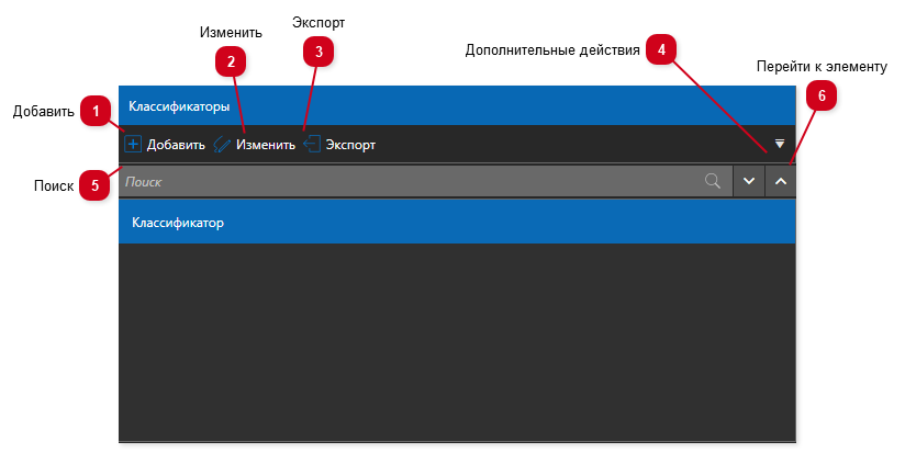 5.1. Классификатор