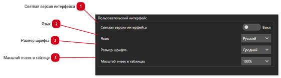 11.5. Пользовательский интерфейс