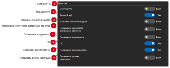 11.8. Средства