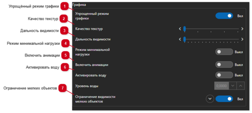 11.1. Графика и интерфейс