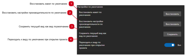 11.3. Настройки по умолчанию